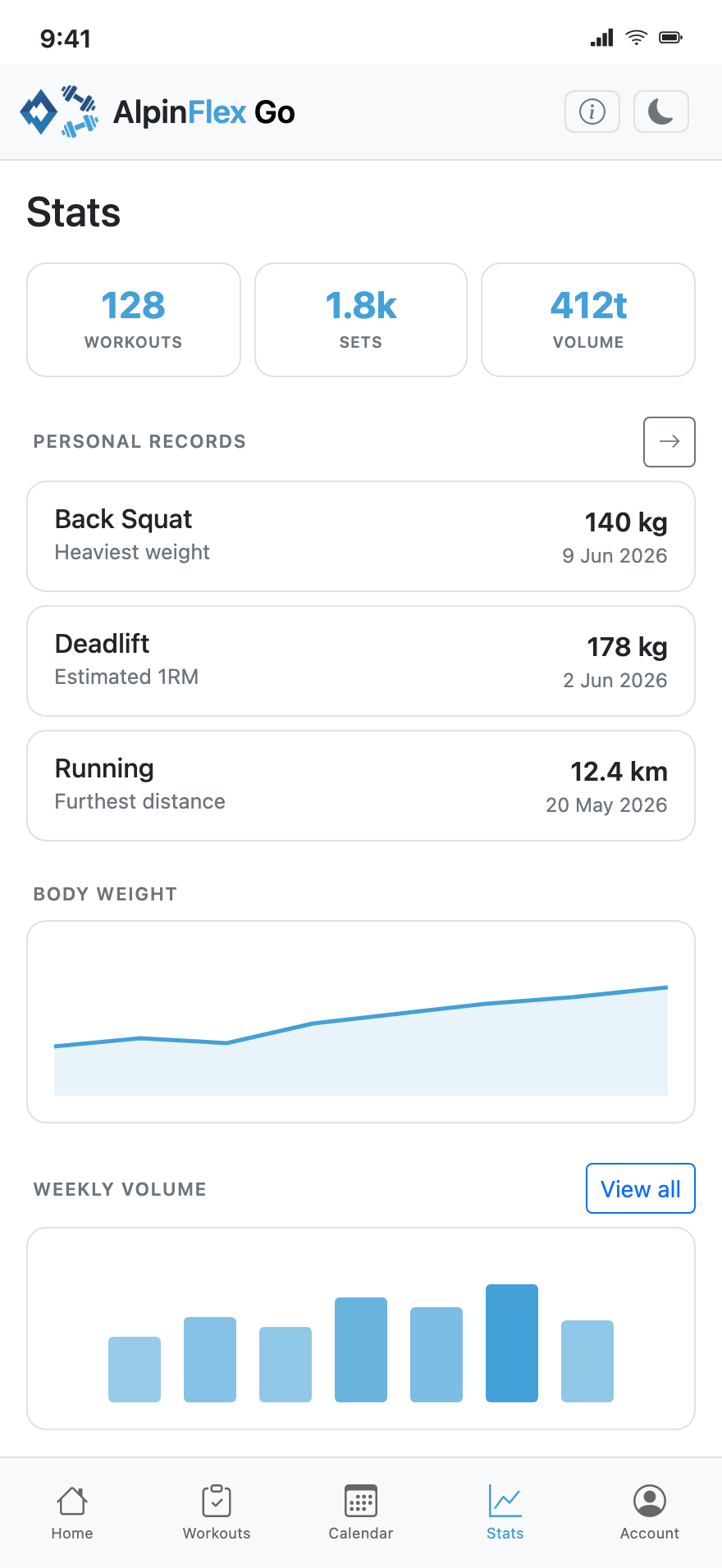 Stats